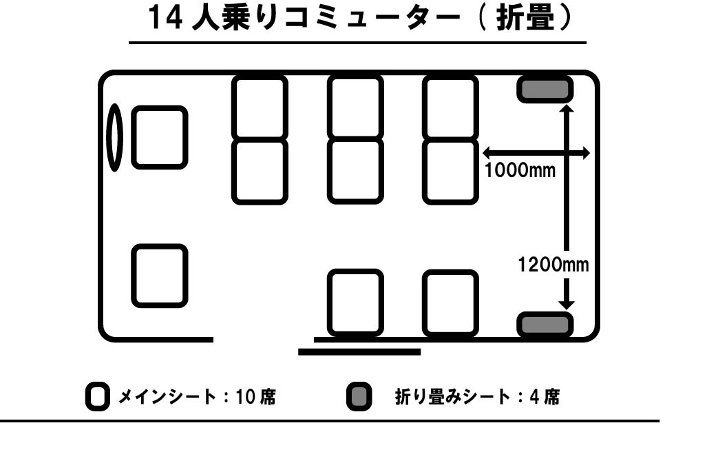 C14ﾌﾙ　折り畳み座席